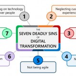 هفت اشتباه مهلک در تحول دیجیتال که نباید مرتکب شوید
