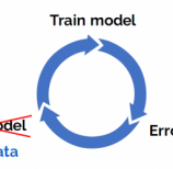 هوش مصنوعی داده محور در مقابل هوش مصنوعی مدل محور