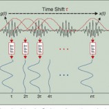 تشخیص صرع با استفاده از سیگنال EEG و تبدیل موجک